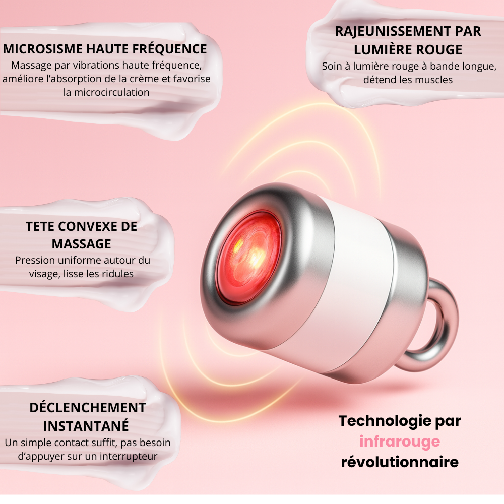 EYELASTIC by JELLYCIOUS –  Soin contour des yeux innovant par luminothérapie