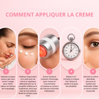 EYELASTIC by JELLYCIOUS –  Soin contour des yeux innovant par luminothérapie